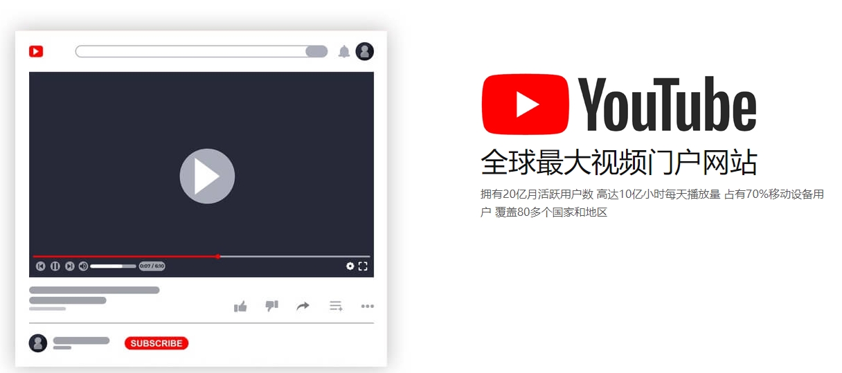 宿州海外社交媒体营销  第2张